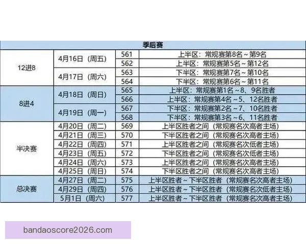 美加墨世界杯晋级赔率分析及最新赛事投注趋势解读