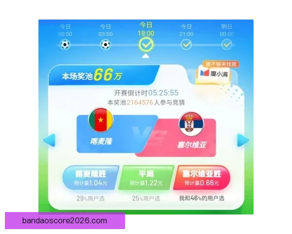 世界杯竞猜APP入口全新升级玩法解析赛事预测赢取豪华奖励指南